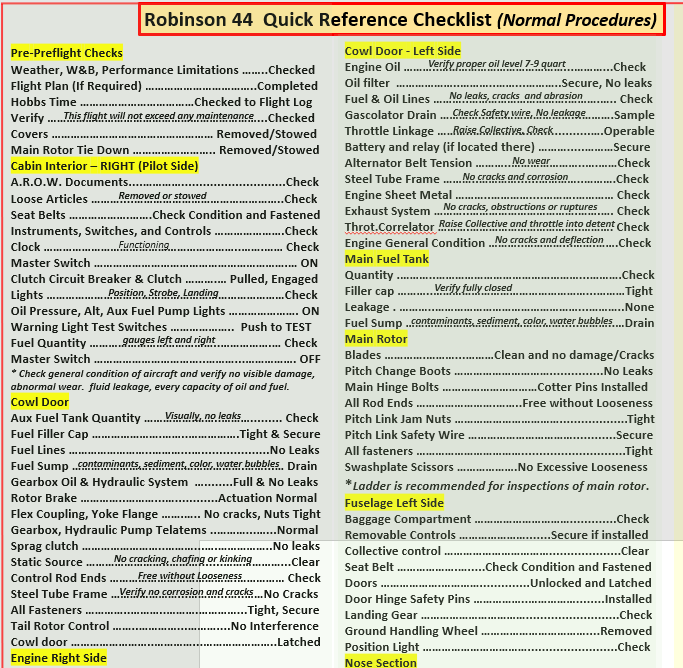 Robinson 44 Helicopter POH & Extended Quick Reference Checklist (QRC), All In One