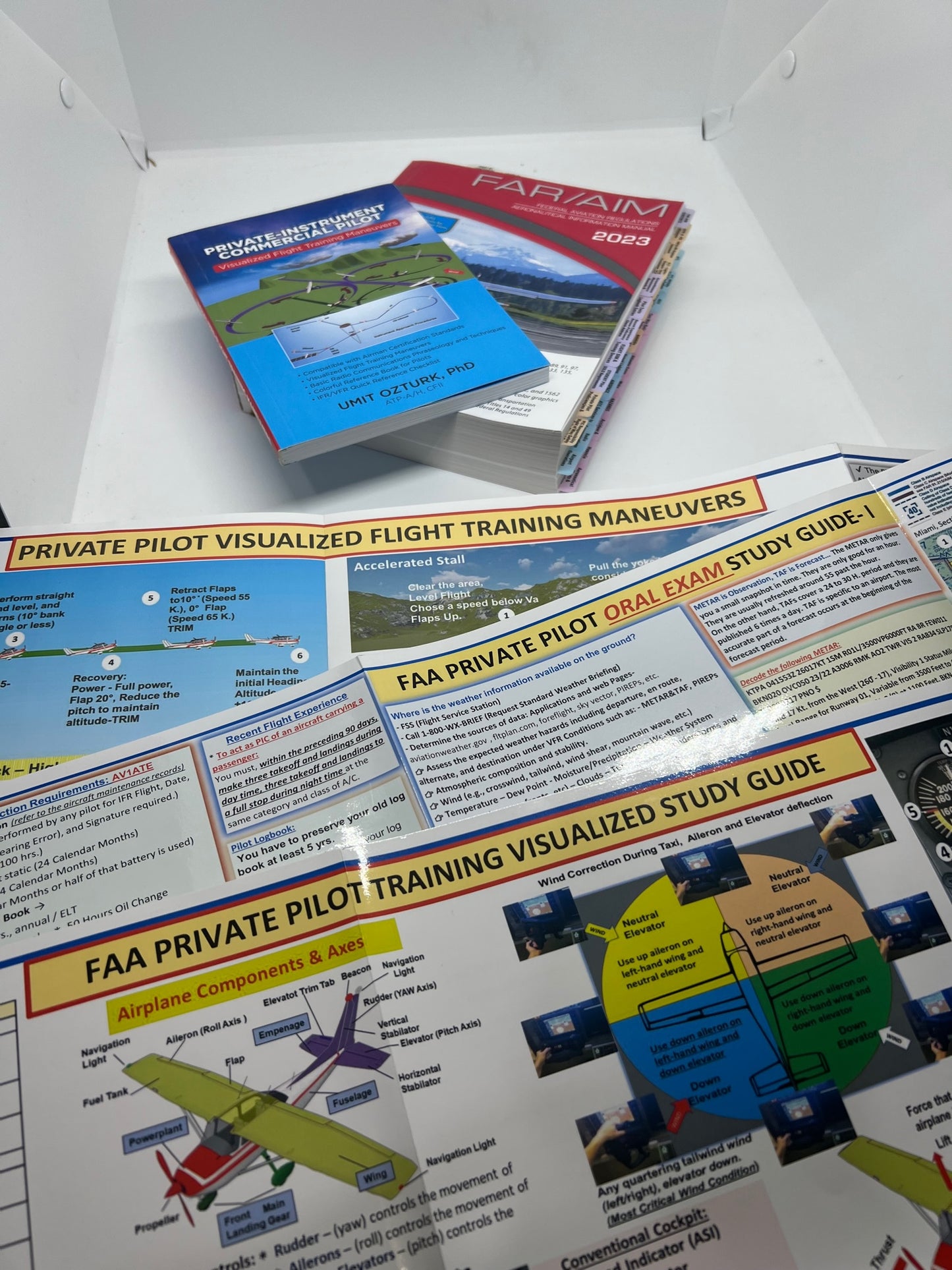 Private Pilot Poster Set - 5 Pcs, All In One: Private Pilot Visualized Posters-27 x 19 In, Comprehensive Guide, foldable to (A5),