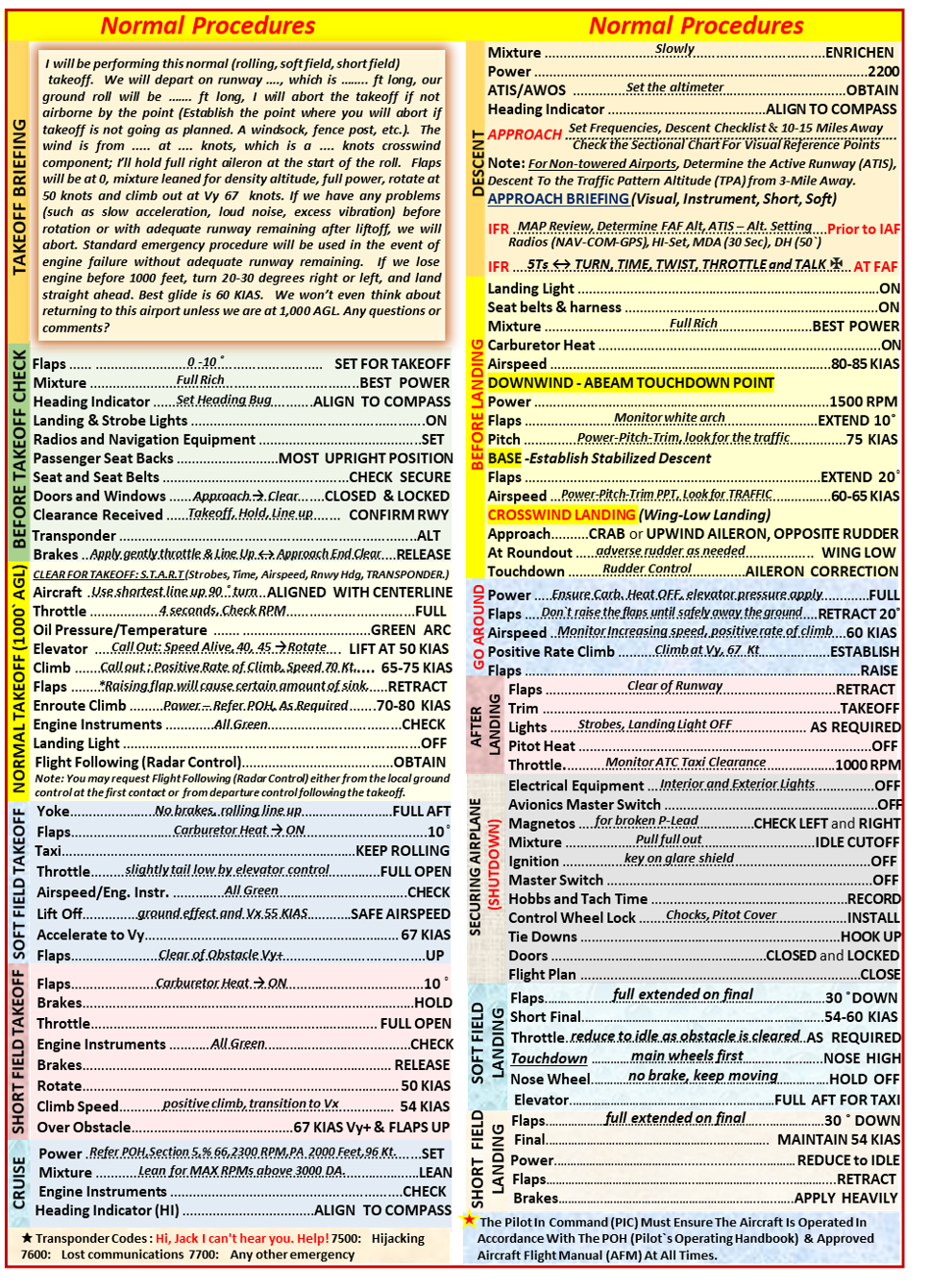 Cessna 152 Universal QRef All In One Checklist for Student Pilots