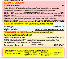 Cessna 152 Universal QRef All In One Checklist for Student Pilots