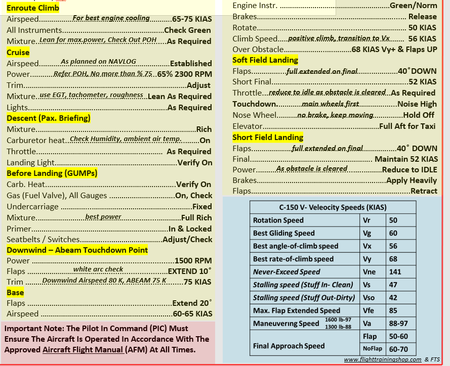 Cessna 150 Universal Extended QRef All In One Checklist for Student Pilots