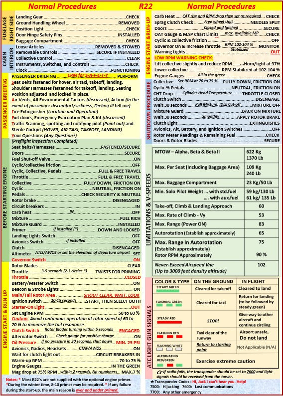 Robinson 22 (R22) Helicopter Extended Universal QRef Checklist for Student Pilots, All In One