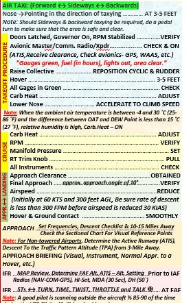 Robinson 22 (R22) Helicopter Extended Universal QRef Checklist for Student Pilots, All In One